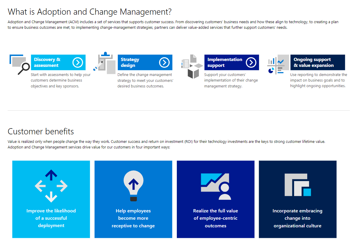 Adoption and Change Mgmt