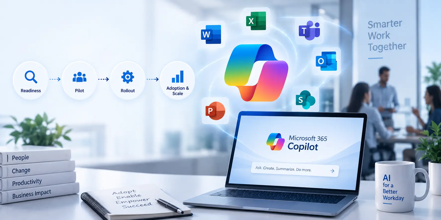 microsoft 365 copilot adoption strategy